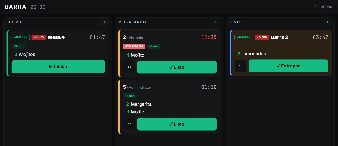 Pantalla de Barra con pedidos en preparación